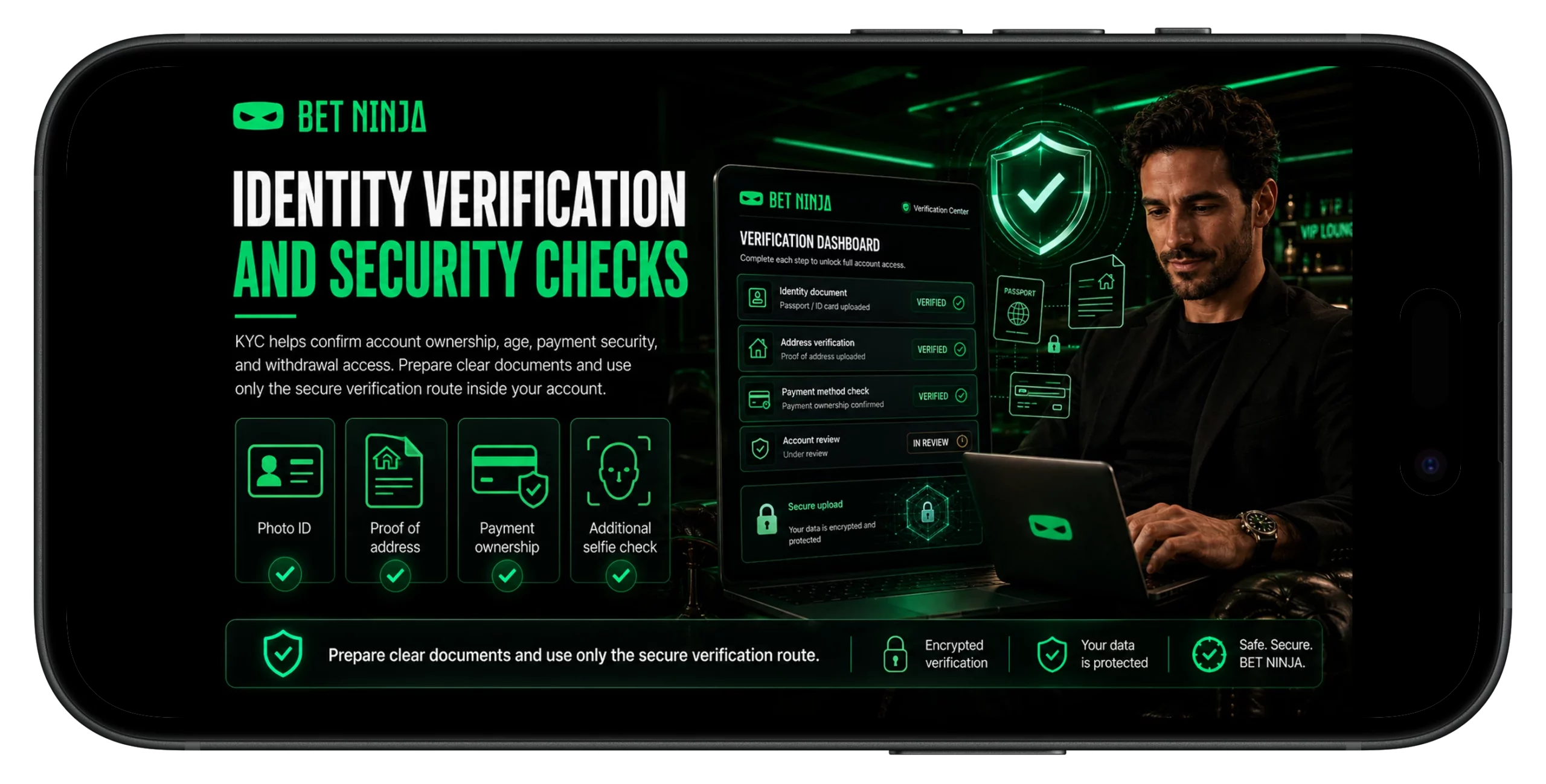 BetNinja identity verification KYC dashboard showing document upload steps and account security checks
